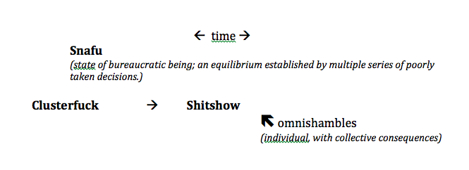 Screen Shot 2019-02-12 at 16.01.15